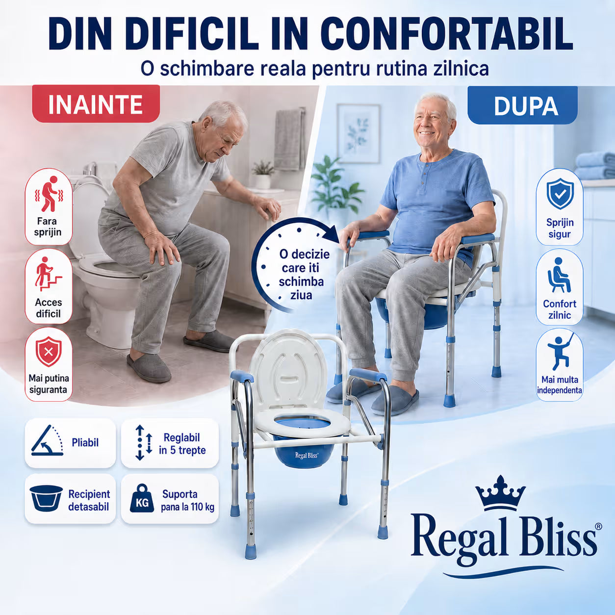Scaun WC - Pliabil si Reglabil