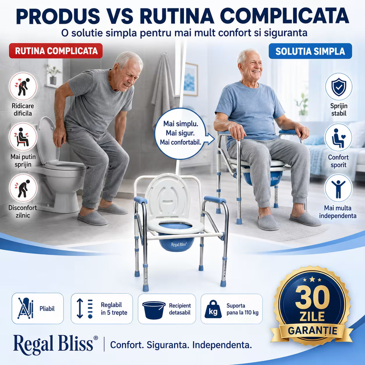 Scaun WC - Pliabil si Reglabil