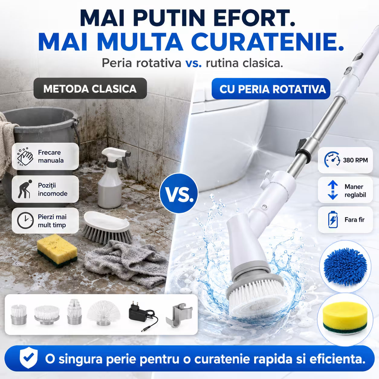 Perie Rotativă cu Maner Extensibil