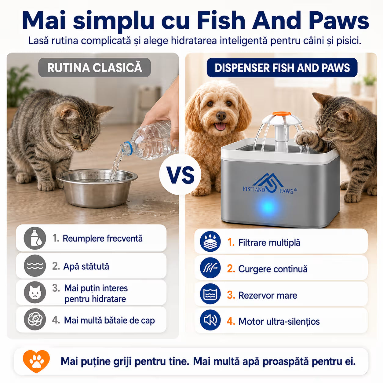 Dispenser de apa tip fantana pentru caini si pisici