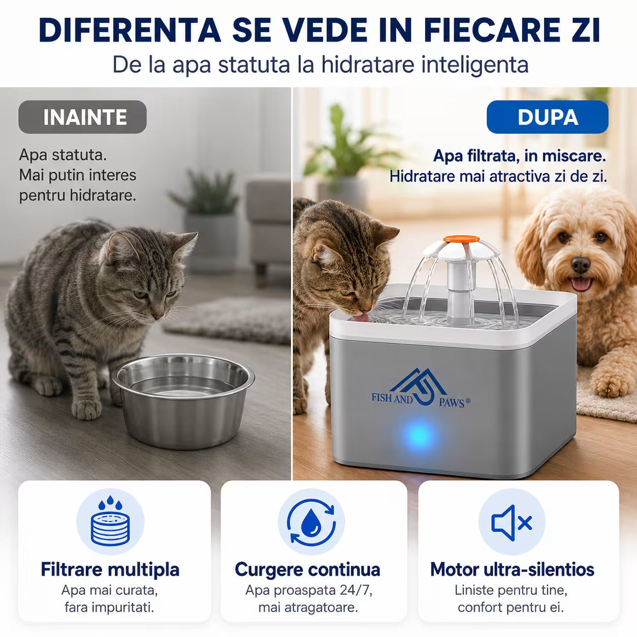 Dispenser de apa tip fantana pentru caini si pisici