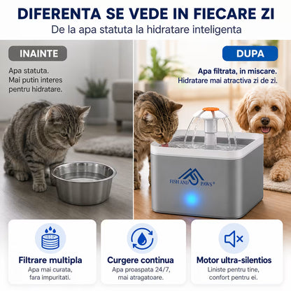 Dispenser de apa tip fantana pentru caini si pisici