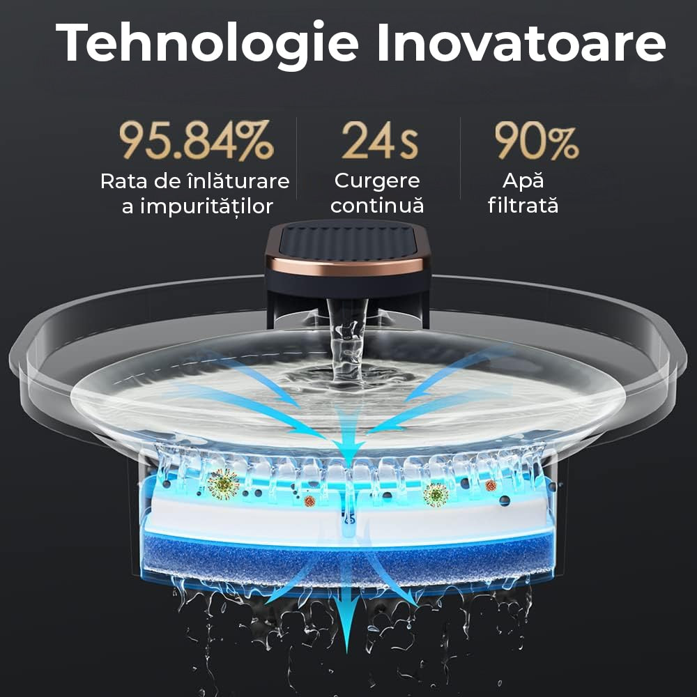 Dispenser apa pentru caini si pisici - ALB NEGRU