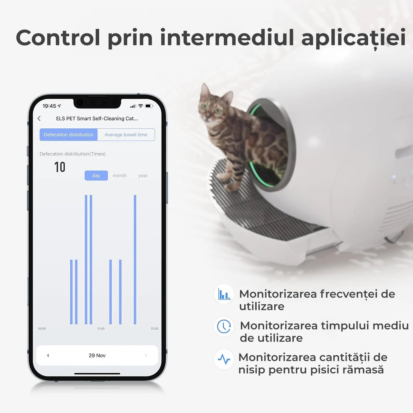 Litiera automata smart pentru pisici