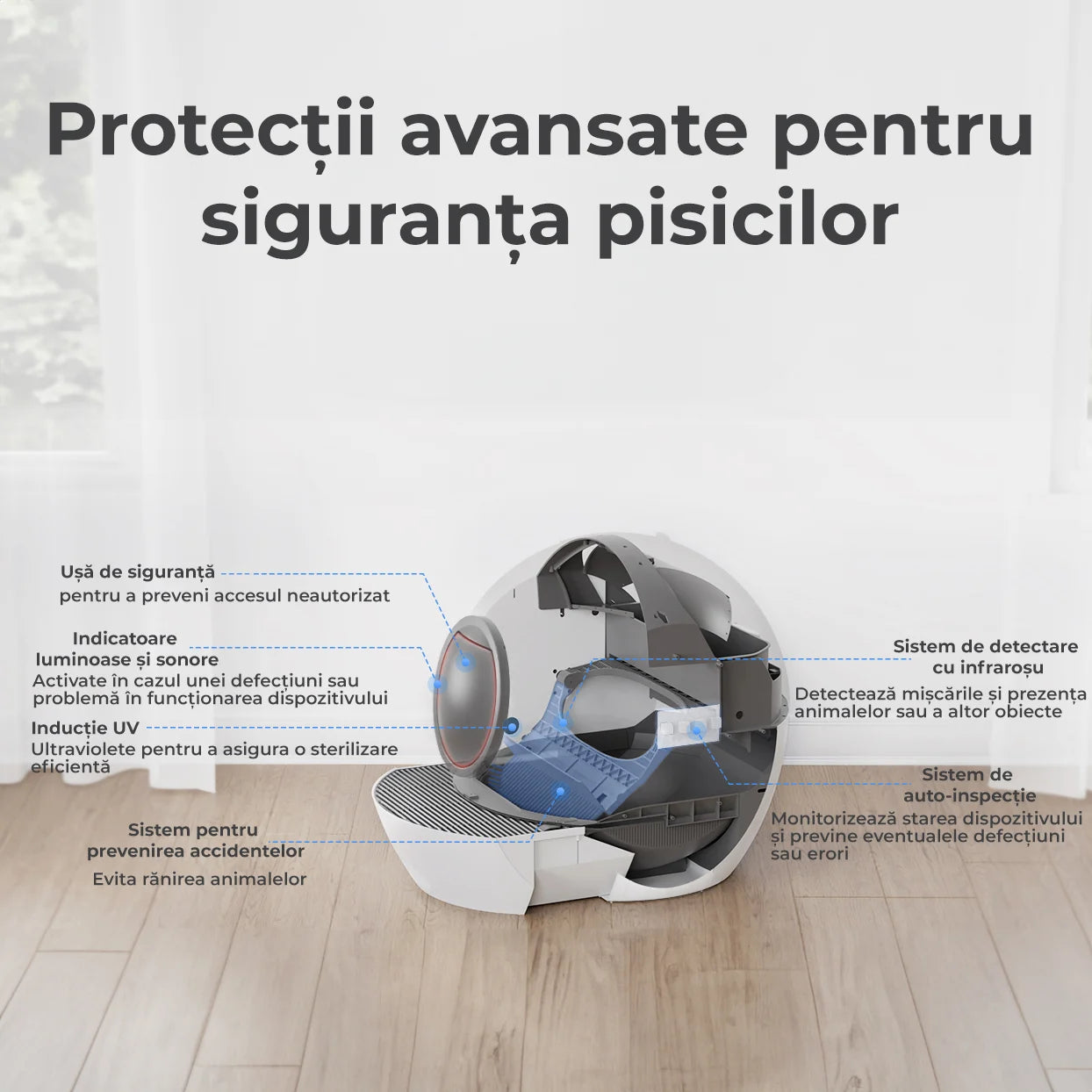 Litiera automata smart pentru pisici