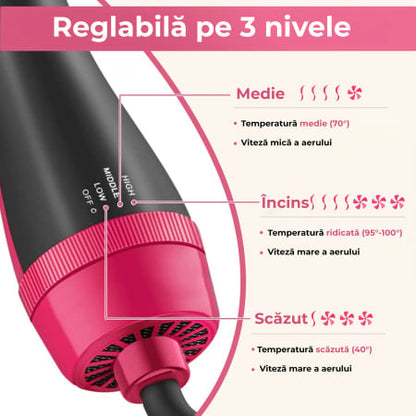 Perie electrica de par 4 in 1 - Regal Bliss
