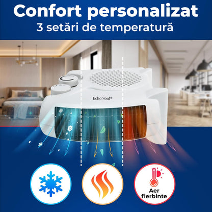 Aerotermă Electrică