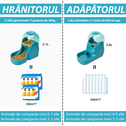 Dispenser de apa si mancare ALBASTRU