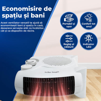 Aerotermă Electrică