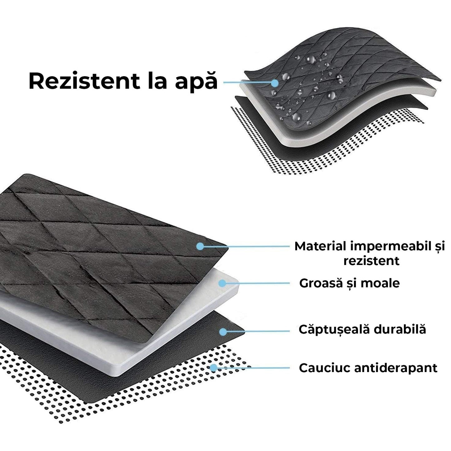 Husa auto de protectie pentru  transportul animalelor