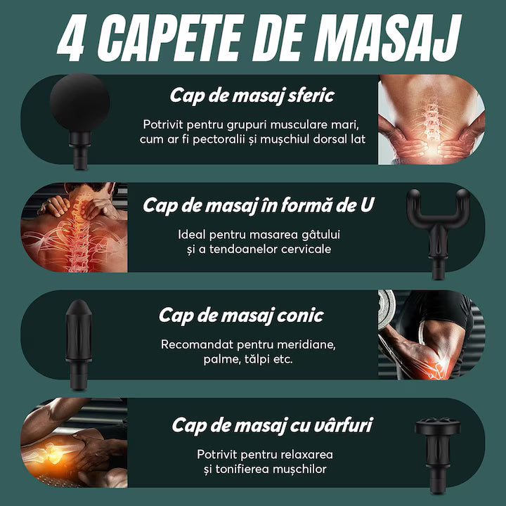 Aparat pentru masaj profesional tip pistol